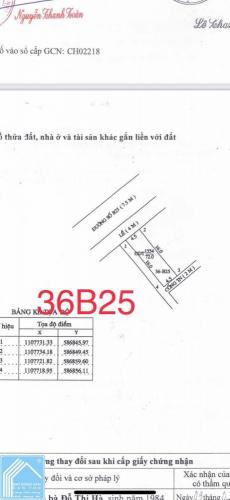 BÁN NỀN ĐƯỜNG B25 KHU DÂN CƯ HƯNG PHÚ 1, CẦN THƠ