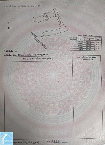 BÁN NHÀ 1T1L MỚI ĐẸP - GẦN ĐẠI HỌC CẦN THƠ, Hẻm 138 Trần Hưng Đạo