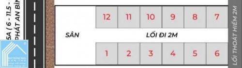 Chủ gửi  MINIHOUSE ĐƯỜNG 5A KHU HỒNG PHÁT AN BÌNH ĐỐI DIỆN ĐẠI HỌC FPT - CỤM BỆNH VIỆN NHI ĐỒNG