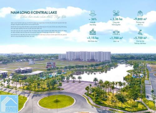 ĐẤT NỀN NAM LONG II CENTREL LAKE SAU TẾT GIÁ ĐẦU TƯ 