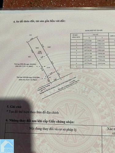 MẶT TIỀN TẠ THỊ PHI SIÊU ĐẸP THÍCH HỢP XÂY TRỌ, GẦN ĐẠI HỌC FPT, BÌNH THỦY- CT