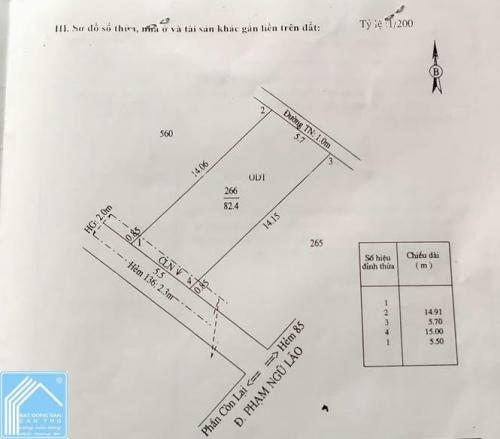 Nền Đầu hẻm 136 Phạm Ngũ Lão, P.Cái Khế Mới - Các Mặt tiền 10m Nền Đầu hẻm 136 Phạm Ngũ Lão, P.Cái Khế Mới - Các Mặt tiền 10m