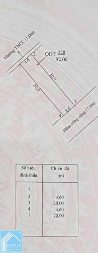 Nền Hẻm 3T2 Đường 30/4 Cần Thơ - Nền Đẹp Gần Chợ Xuân Khánh & Vincom